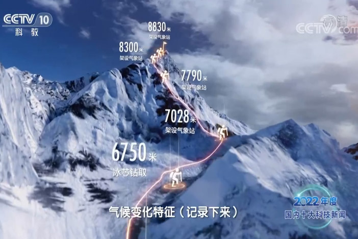 【2022年度国内国际十大科技资讯】我国在珠峰成功架设世界最高海拔气象站
