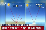 【资讯观察】中国碳卫星“把脉”全球大气
